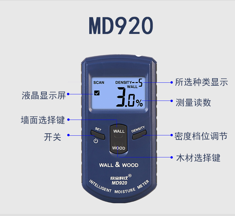 MD919 MD920 Strumento per test - Ceramic Tile Blank recensione e prezzo